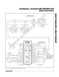 MAX1480BCPI-G10 Datasheet Page 17