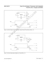 MAX14819ATM+T Datasheet Page 12