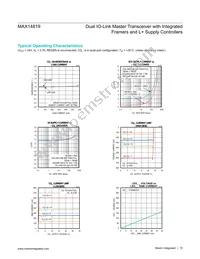 MAX14819ATM+T Datasheet Page 15