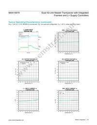 MAX14819ATM+T Datasheet Page 16