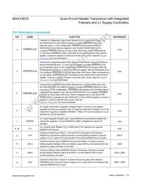 MAX14819ATM+T Datasheet Page 18