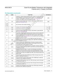 MAX14819ATM+T Datasheet Page 19