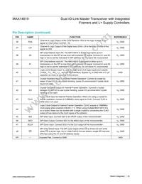 MAX14819ATM+T Datasheet Page 20