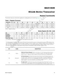MAX14820ETG+T Datasheet Page 19