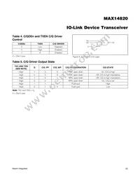 MAX14820ETG+T Datasheet Page 22