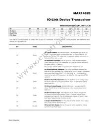 MAX14820ETG+T Datasheet Page 23