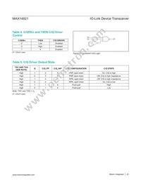 MAX14821EWA+T Datasheet Page 22