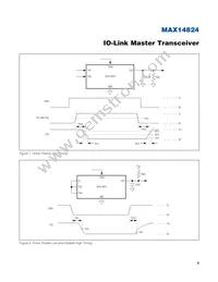 MAX14824ETG+ Datasheet Page 8