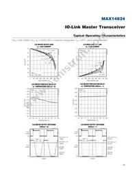 MAX14824ETG+ Datasheet Page 11