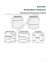 MAX14824ETG+ Datasheet Page 12