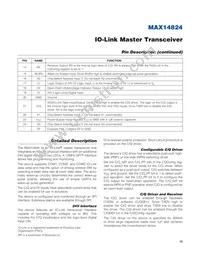 MAX14824ETG+ Datasheet Page 15
