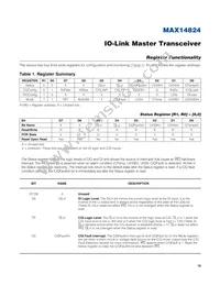 MAX14824ETG+ Datasheet Page 18