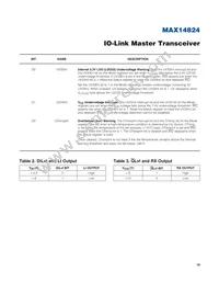 MAX14824ETG+ Datasheet Page 19