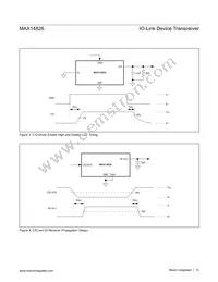 MAX14826GTG+T Datasheet Page 10