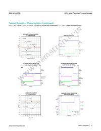 MAX14826GTG+T Datasheet Page 13