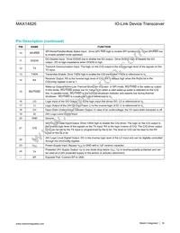 MAX14826GTG+T Datasheet Page 16