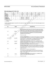 MAX14826GTG+T Datasheet Page 23