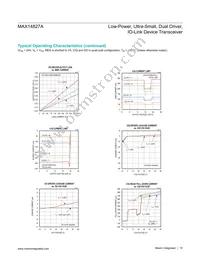 MAX14827AAWA+T Datasheet Page 15