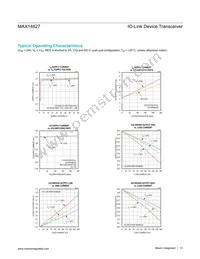 MAX14827AWA+ Datasheet Page 13