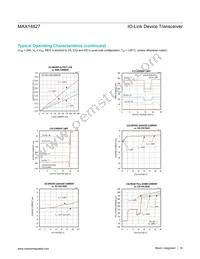 MAX14827AWA+ Datasheet Page 14