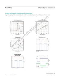 MAX14827AWA+ Datasheet Page 15