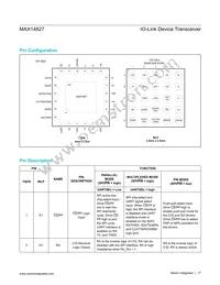 MAX14827AWA+ Datasheet Page 17