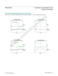 MAX14828ATG+T Datasheet Page 16