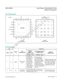 MAX14828ATG+T Datasheet Page 17