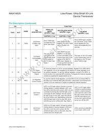 MAX14828ATG+T Datasheet Page 18