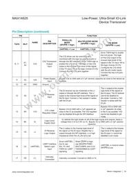 MAX14828ATG+T Datasheet Page 19