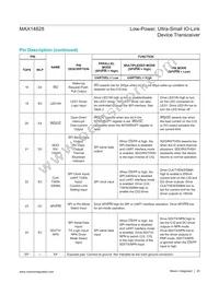 MAX14828ATG+T Datasheet Page 20