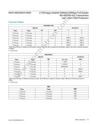 MAX14854GWE+T Datasheet Page 15