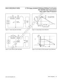 MAX14854GWE+T Datasheet Page 19