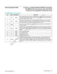 MAX14855GWE+ Datasheet Page 15