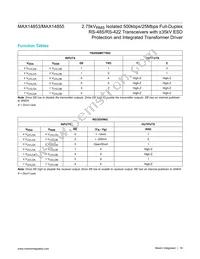 MAX14855GWE+ Datasheet Page 16