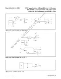 MAX14855GWE+T Datasheet Page 9