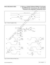 MAX14855GWE+T Datasheet Page 10