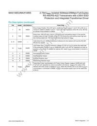 MAX14855GWE+T Datasheet Page 15