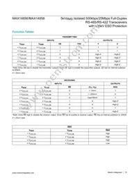 MAX14858GWE+T Datasheet Page 15