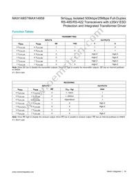 MAX14859GWE+ Datasheet Page 16