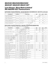 MAX1487CSA+TG068 Datasheet Page 4