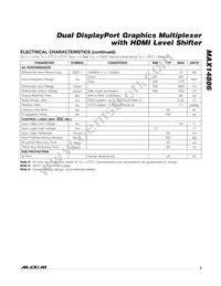 MAX14886CTL+ Datasheet Page 3