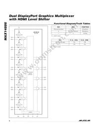 MAX14886CTL+ Datasheet Page 6