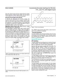 MAX14890EATJ+ Datasheet Page 19