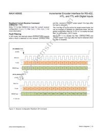 MAX14890EATJ+ Datasheet Page 23