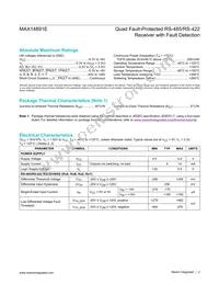 MAX14891EATP+T Datasheet Page 2