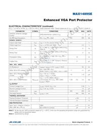 MAX14895EETE+ Datasheet Page 3