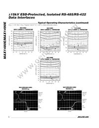 MAX1490EBCPG+ Datasheet Page 6