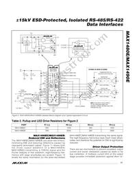 MAX1490EBCPG+ Datasheet Page 11