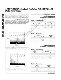 MAX1490EBCPG+ Datasheet Page 14